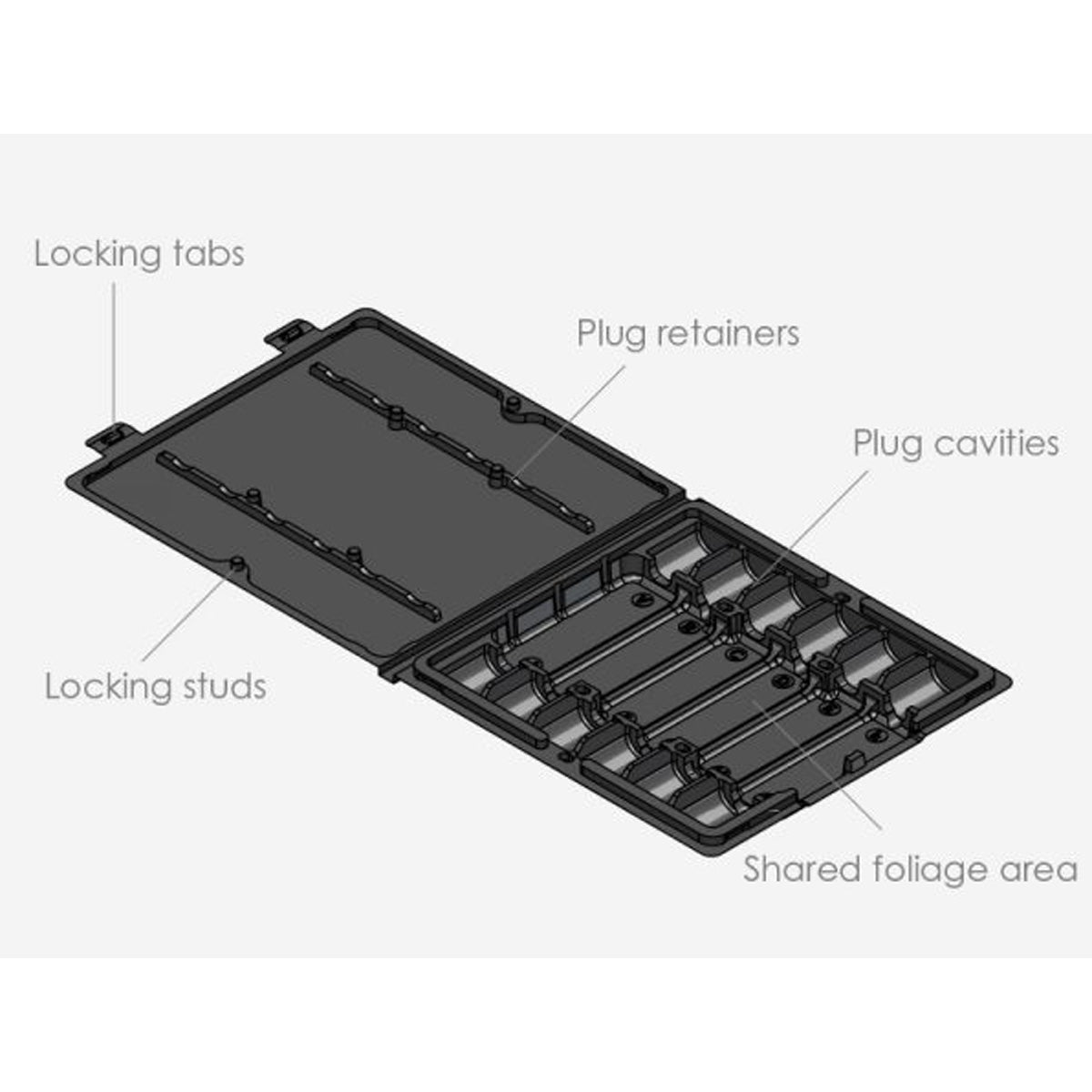 Clone Shipper - 12 Site