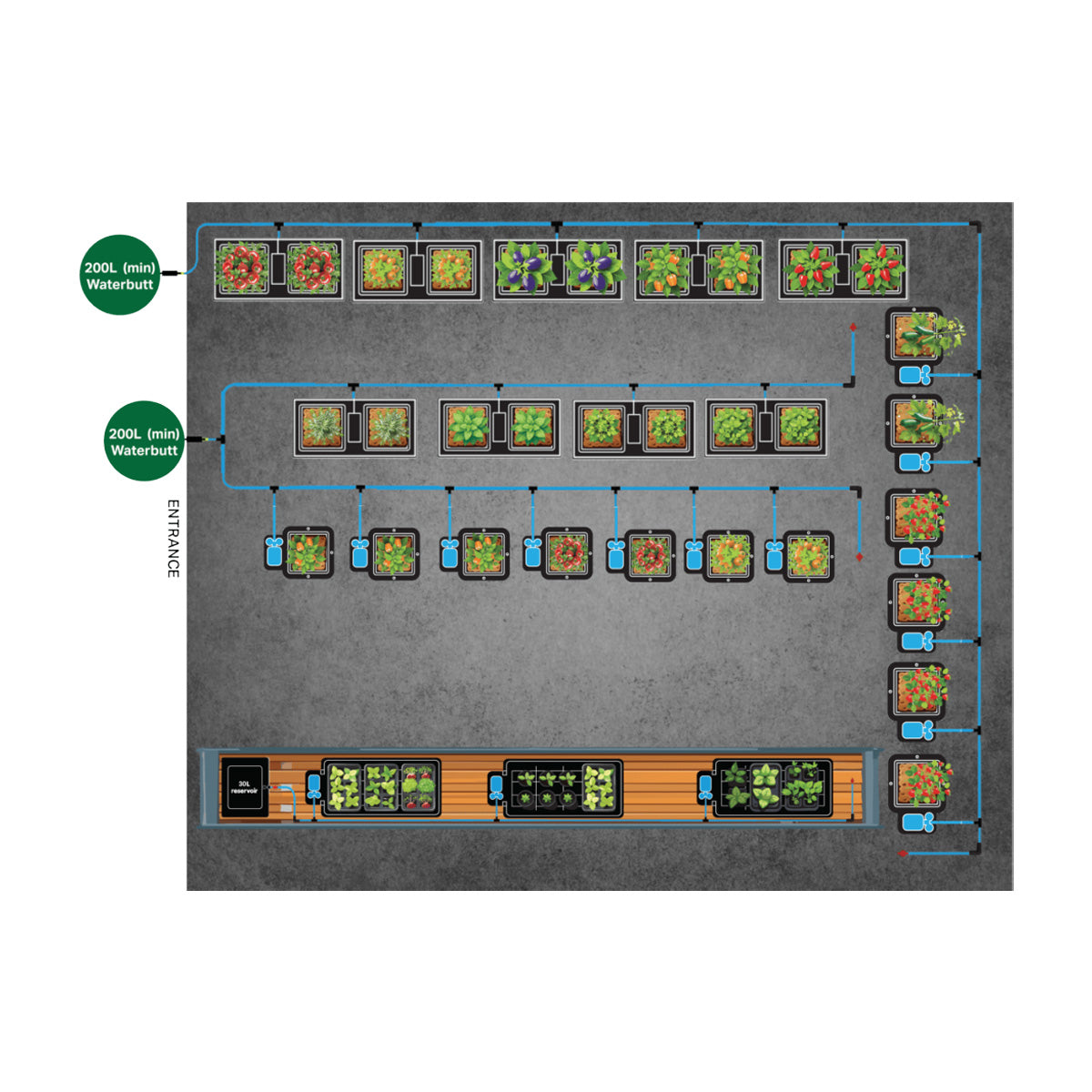 AUTOPOT Greenhouse & Grow Room Irrigation System