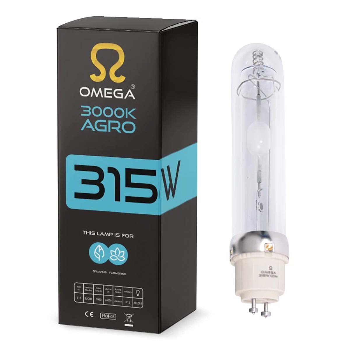 Omega CDM Grow Light Kits