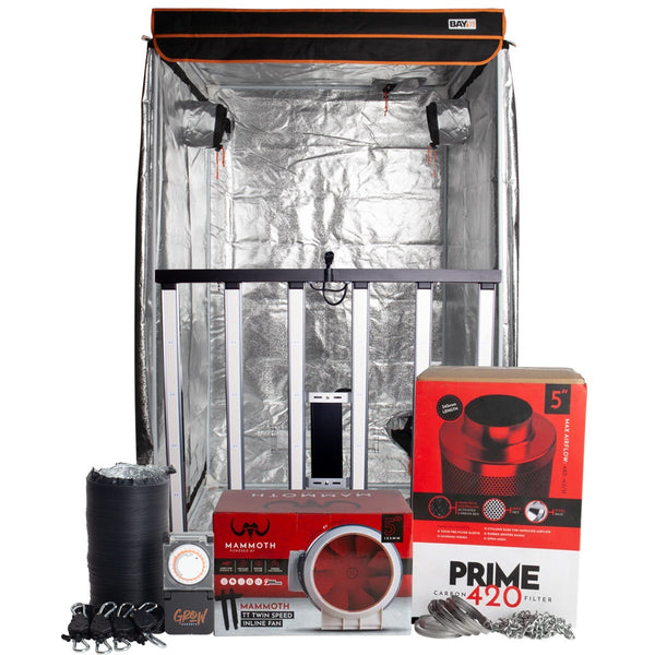 LED Grow Tent Kits