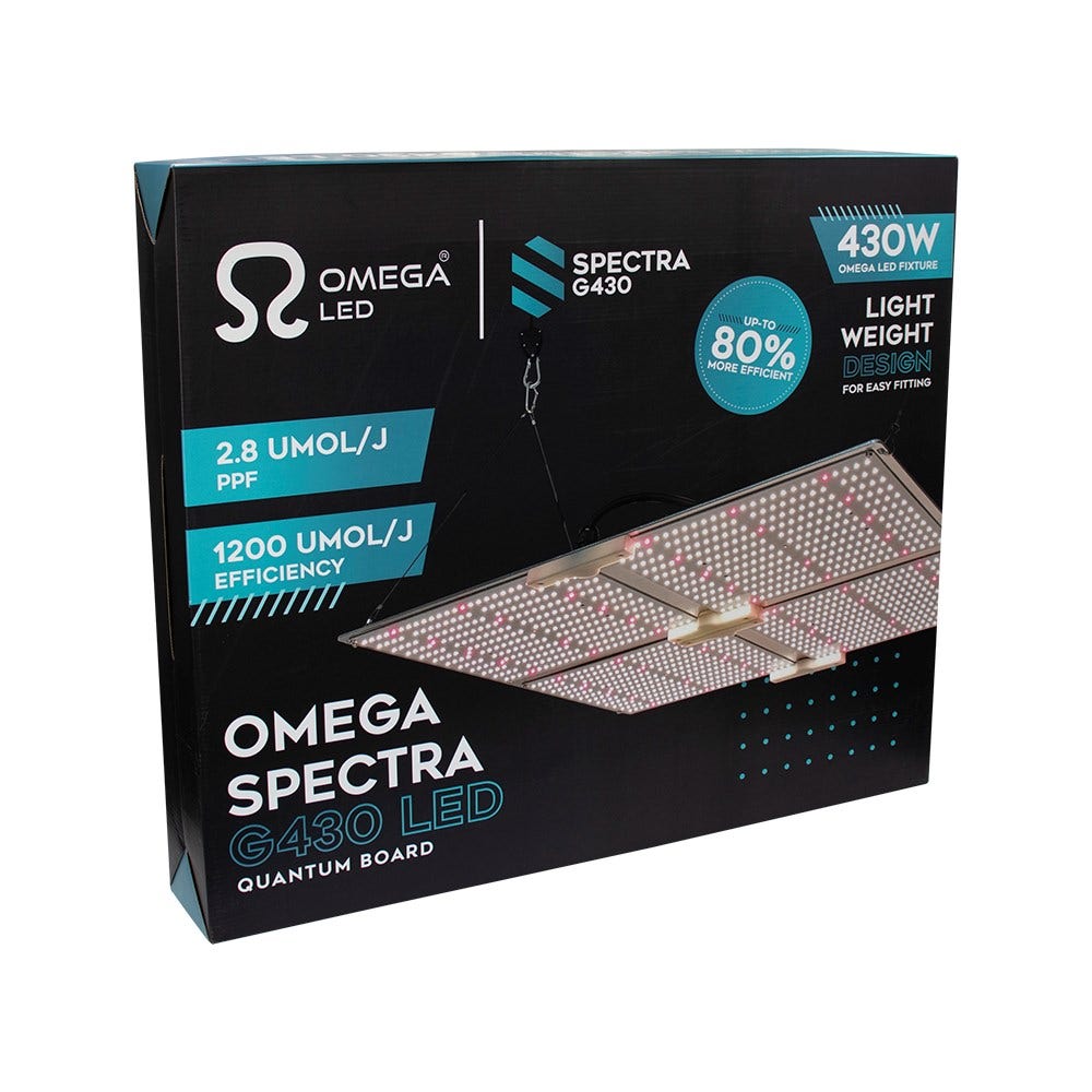 Budget Omega Spectra LED Grow Tent Kits