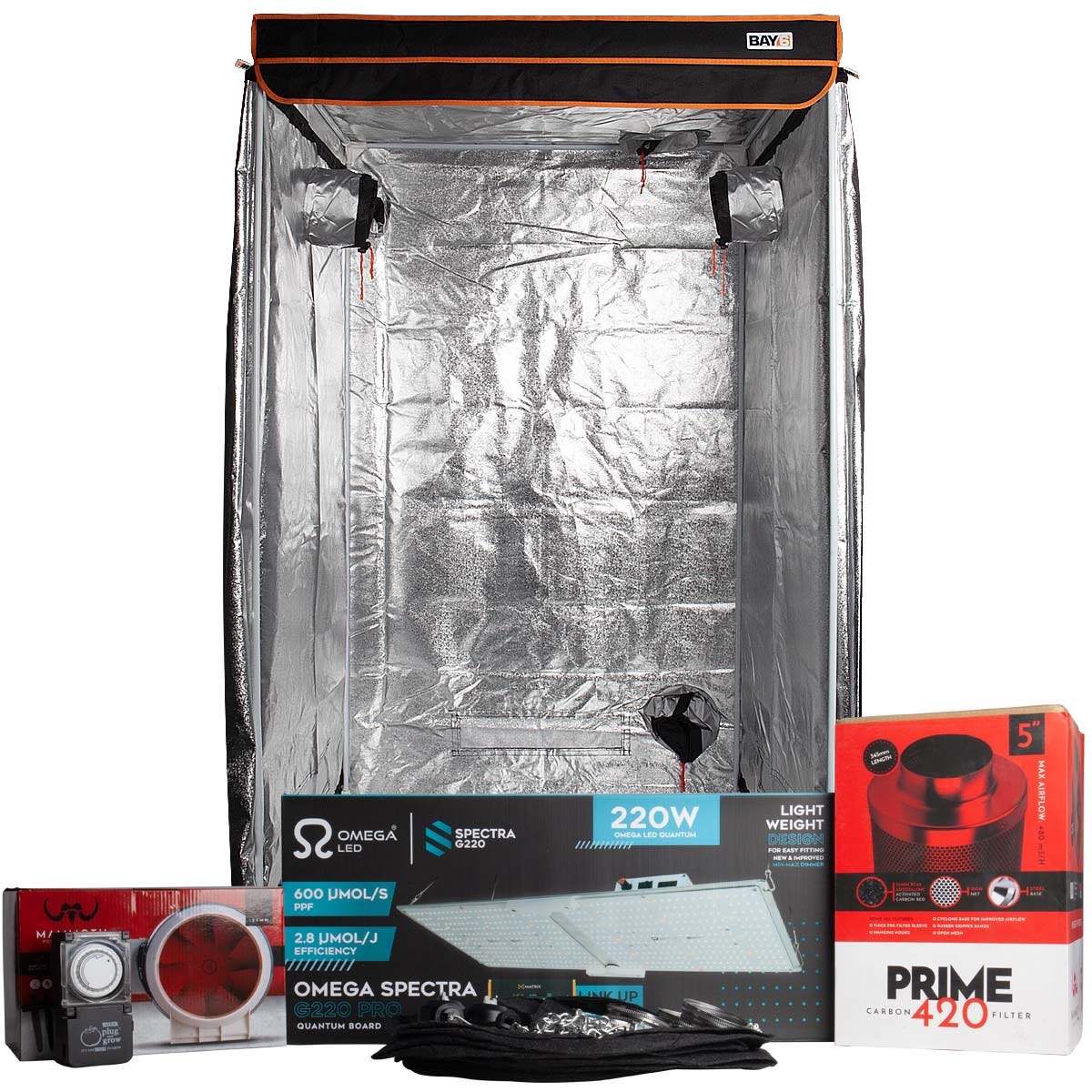Omega LED Grow Kits