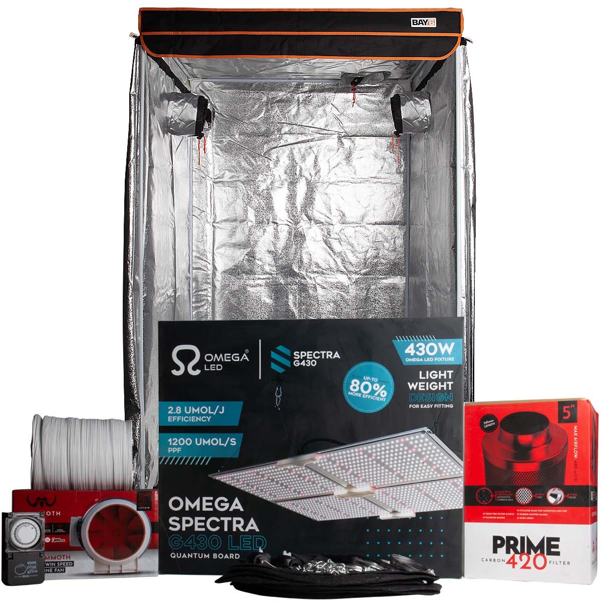 Budget Omega Spectra LED Grow Tent Kits
