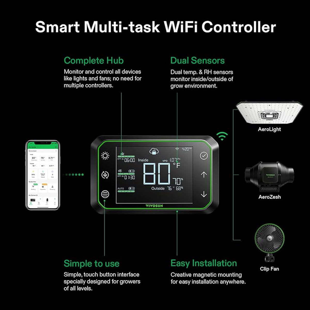 VIVOSUN GrowHub E42A Controller