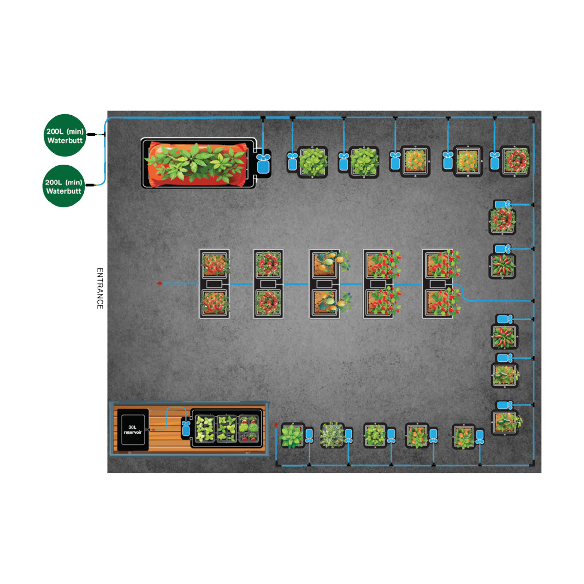 AUTOPOT Greenhouse & Grow Room Irrigation System