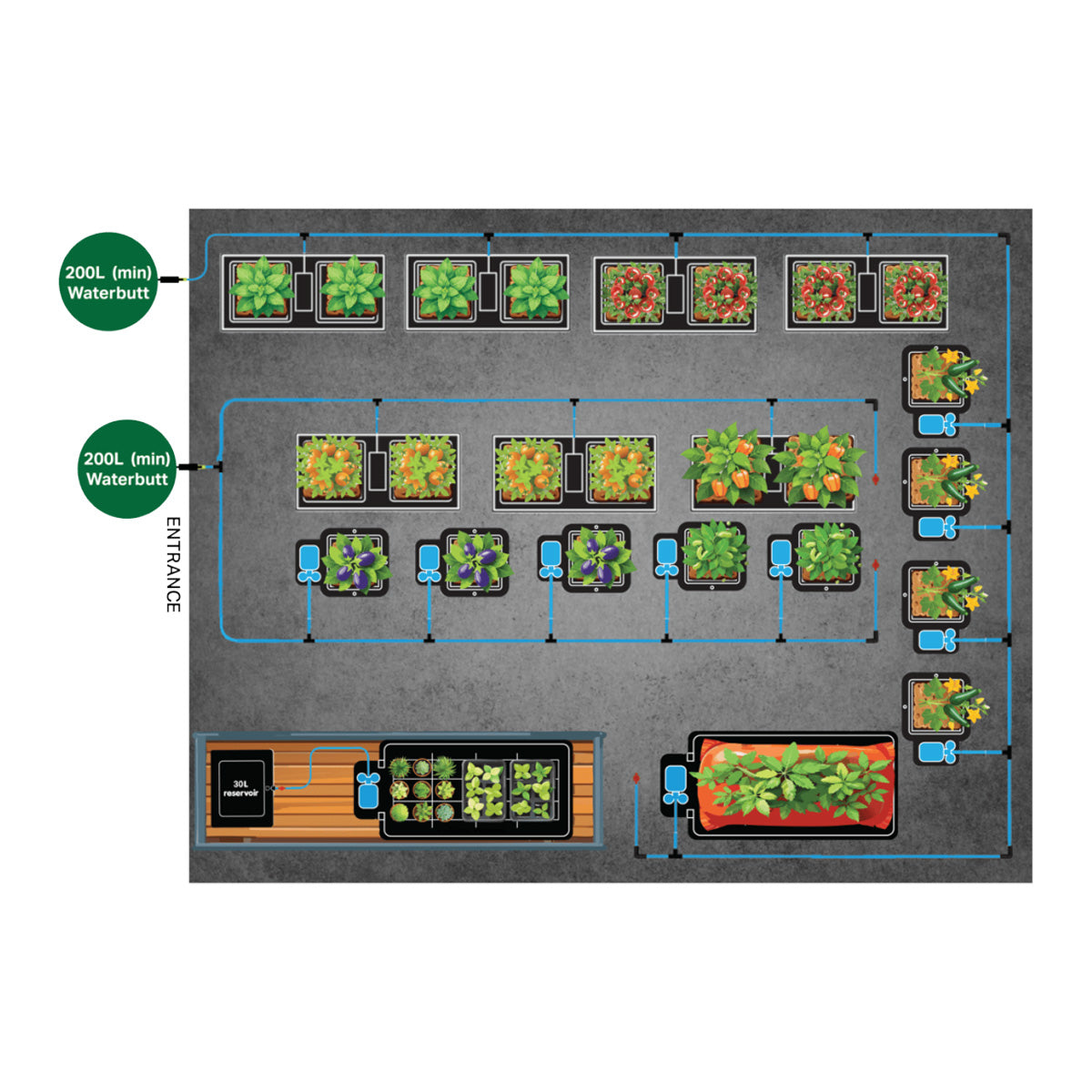AUTOPOT Greenhouse & Grow Room Irrigation System